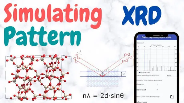CrysX crystallographic tools XRD simulation overview