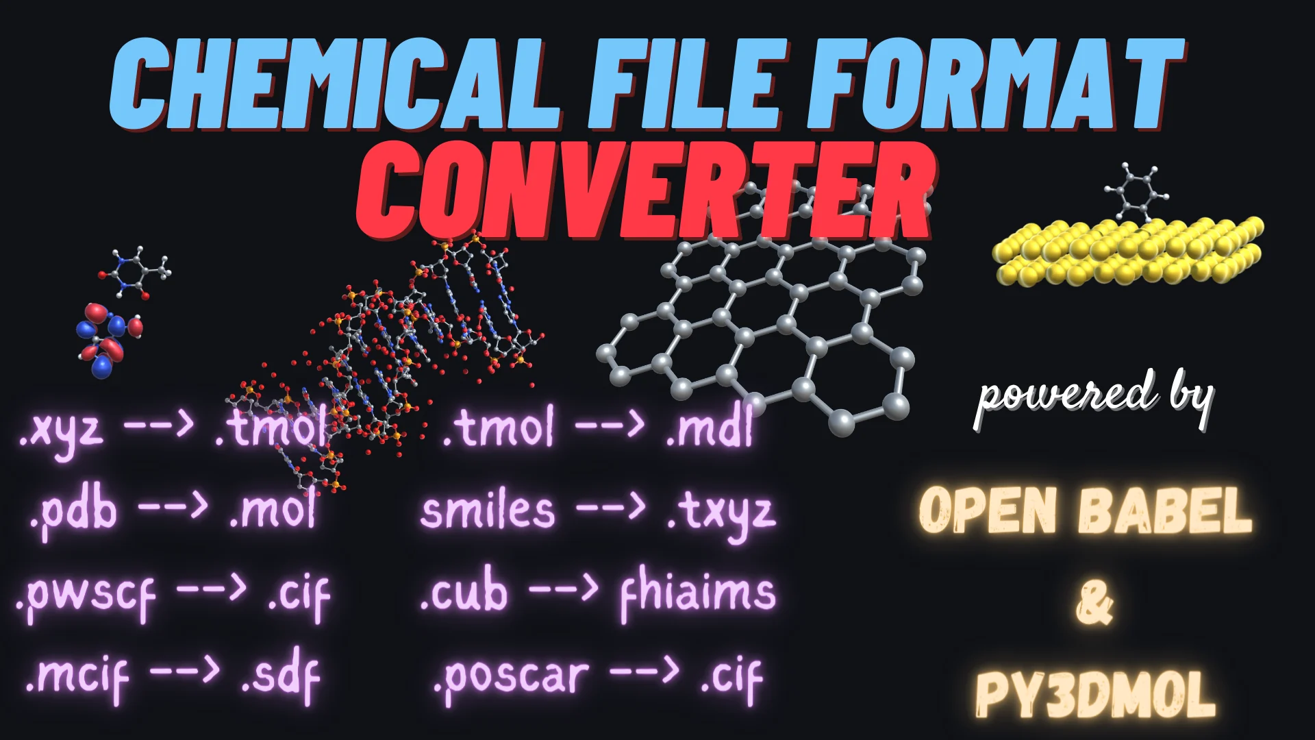 CrysX CompChem file converter screenshot