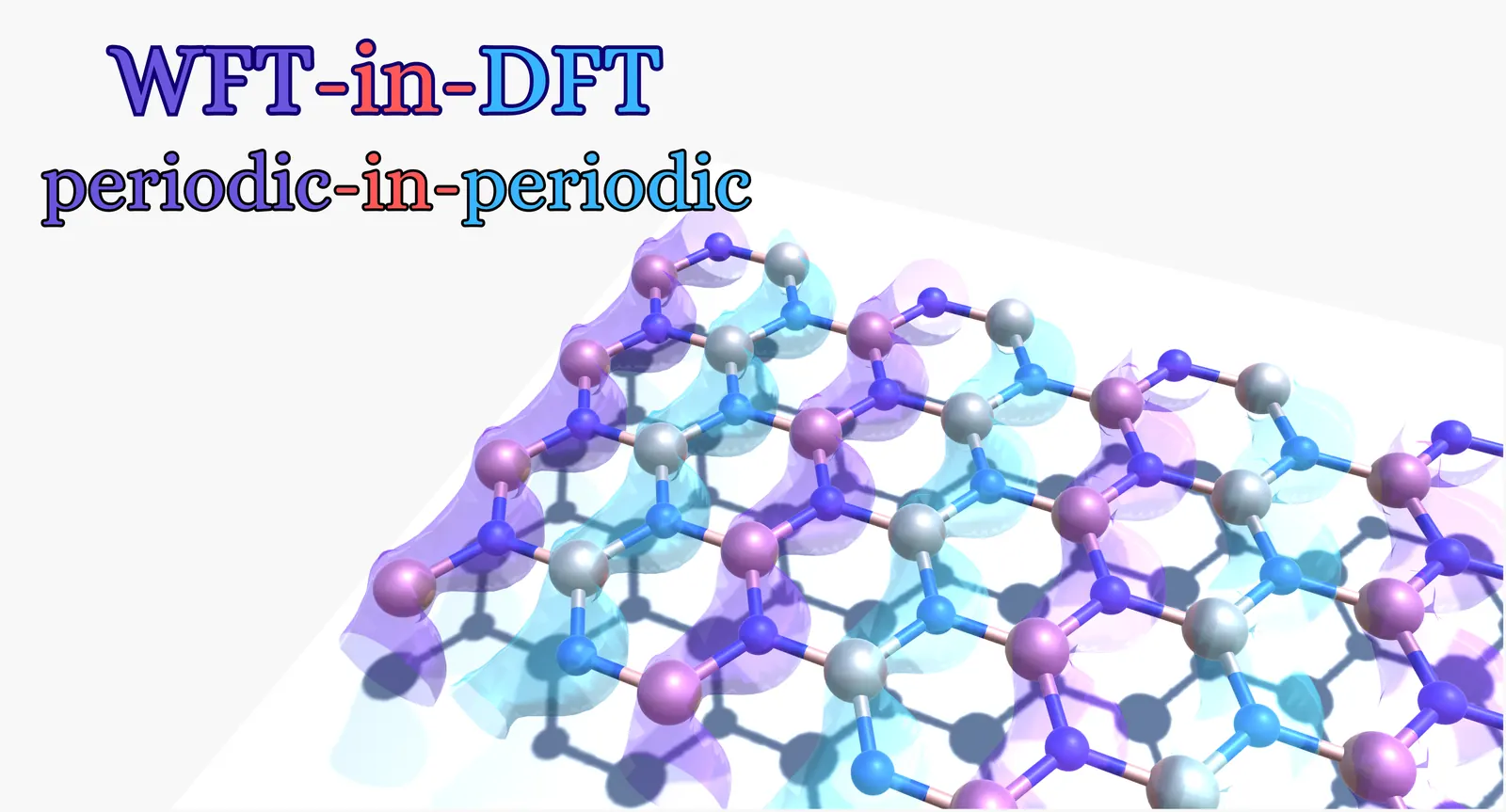 Periodic-in-periodic WFT-in-DFT embedding