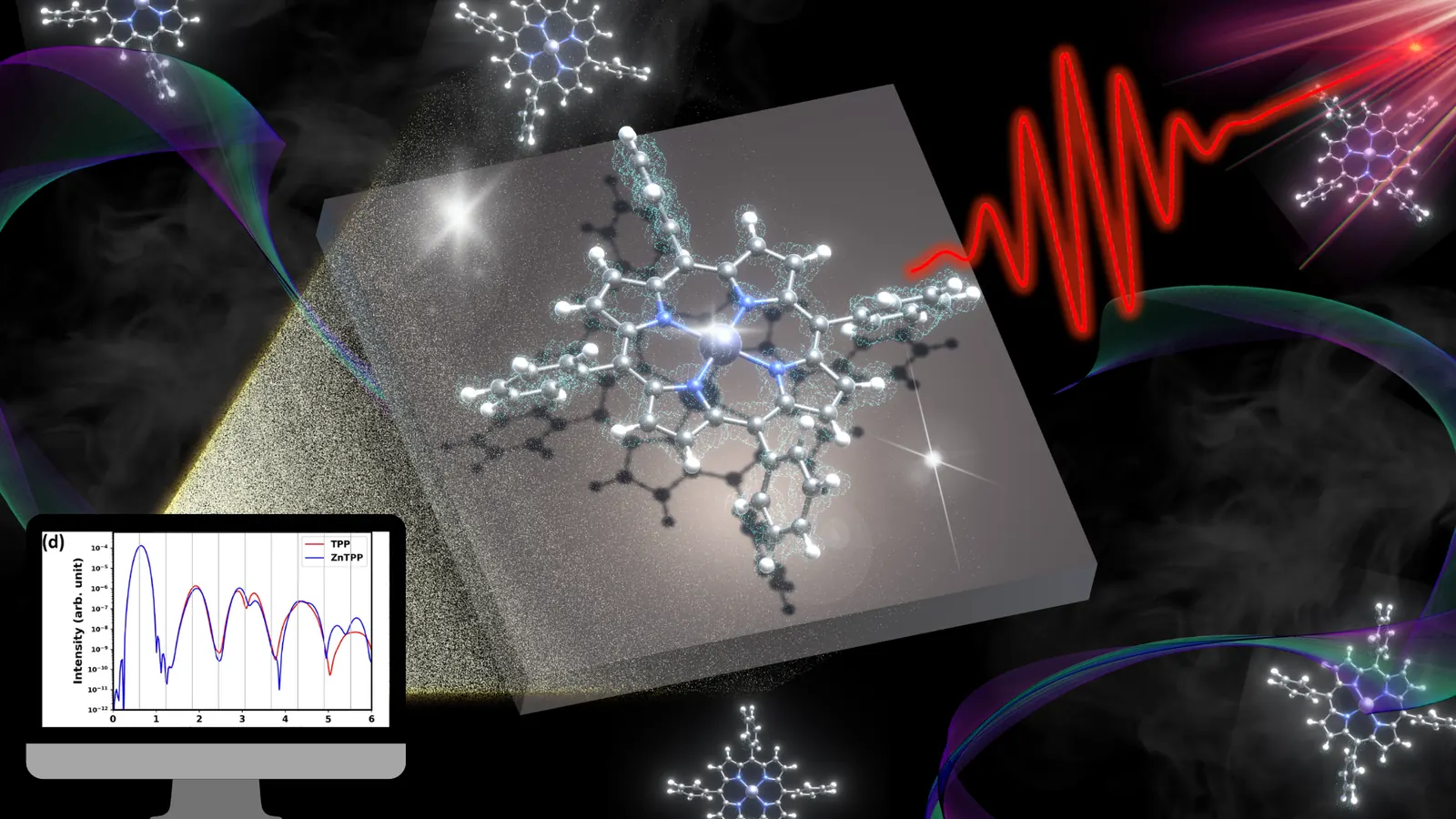 High-harmonic generation from a molecular thin film