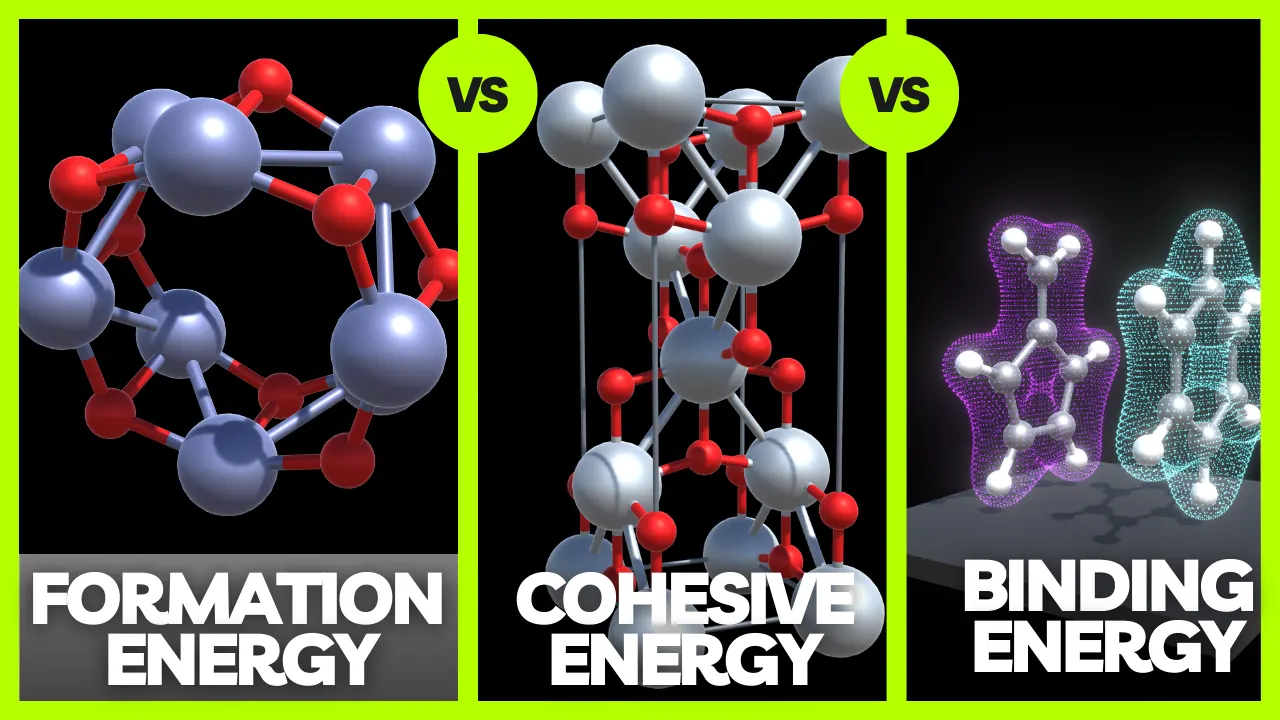 Formation, cohesive, and binding energies