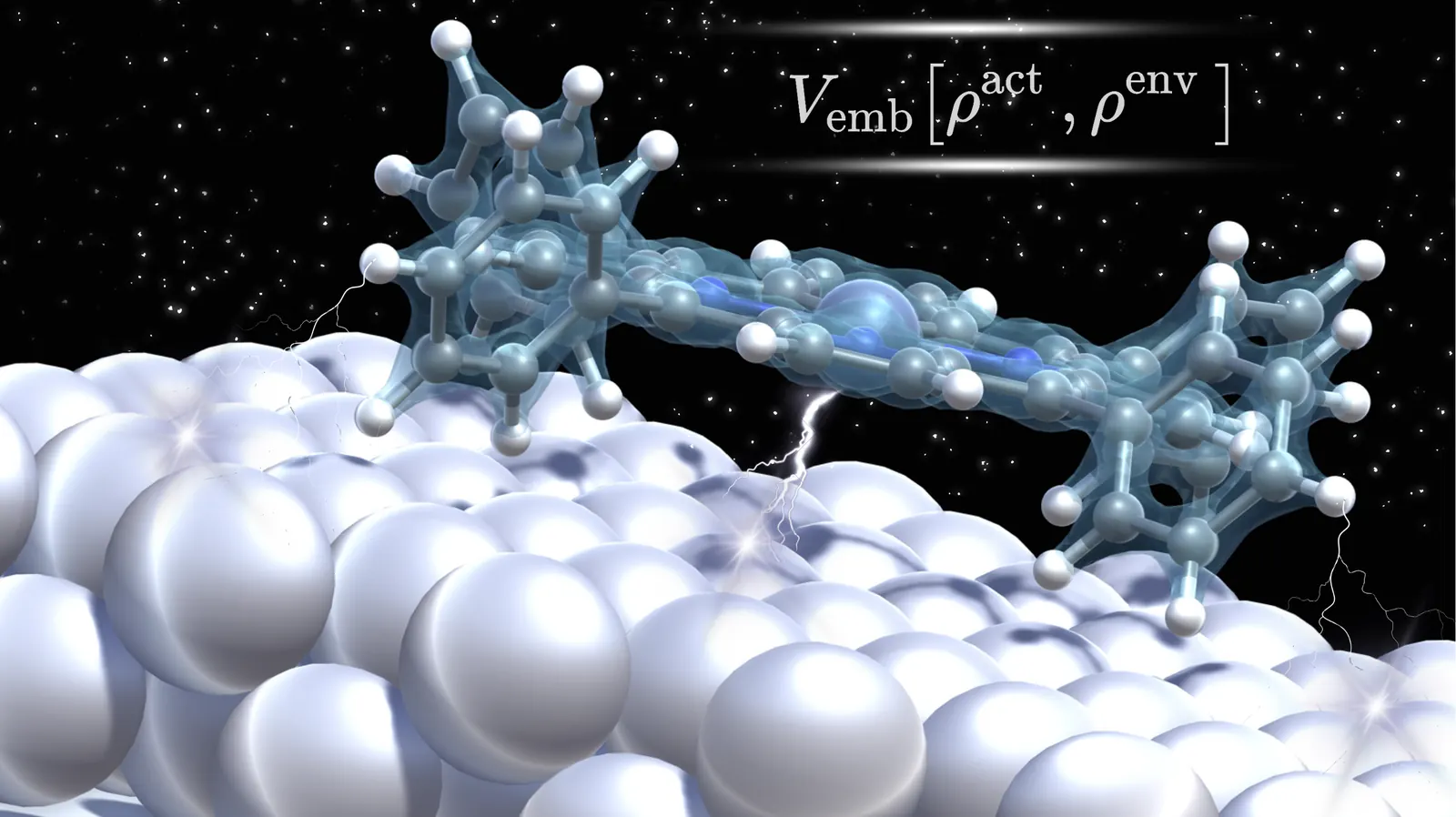 DFT embedding at a molecular interface