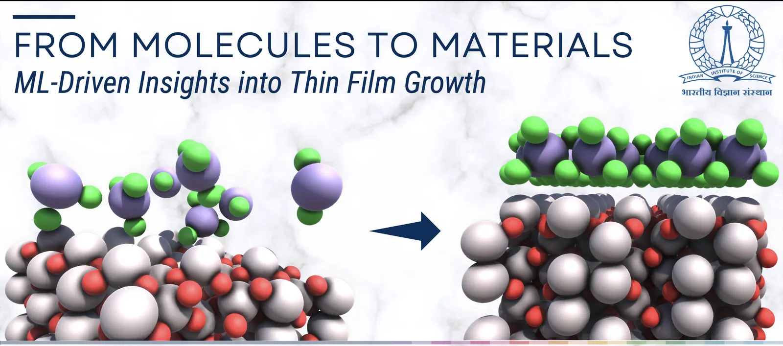 ML-driven thin-film growth from molecules to materials