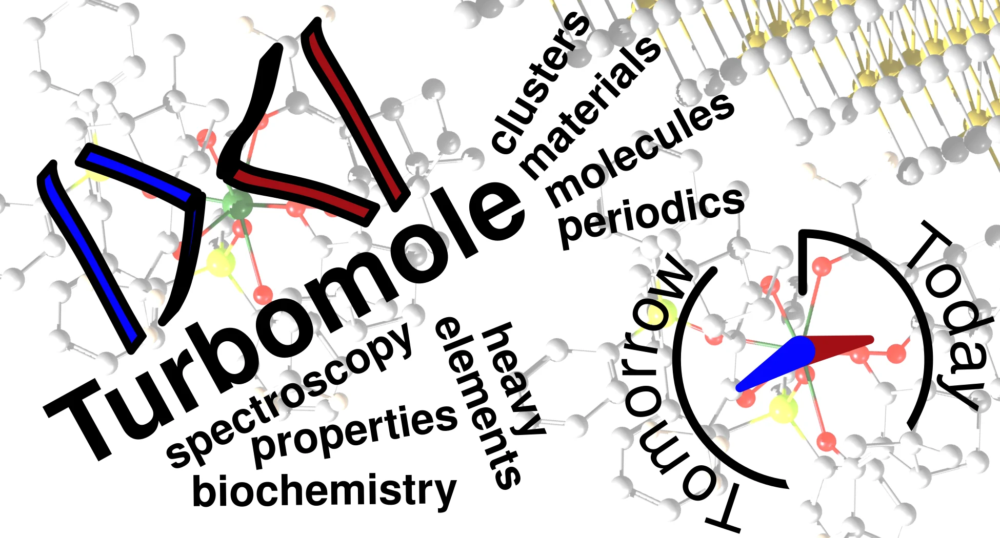 TOC graphic for TURBOMOLE Today and Tomorrow